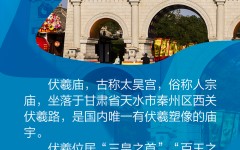 热解读｜这三处文化地标蕴含中华文明的伟大智慧2025/5/26每日新闻